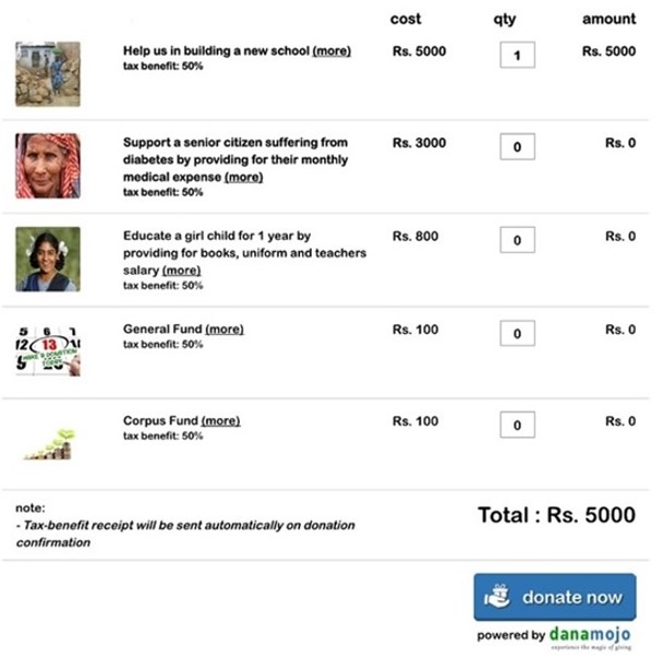 donation products