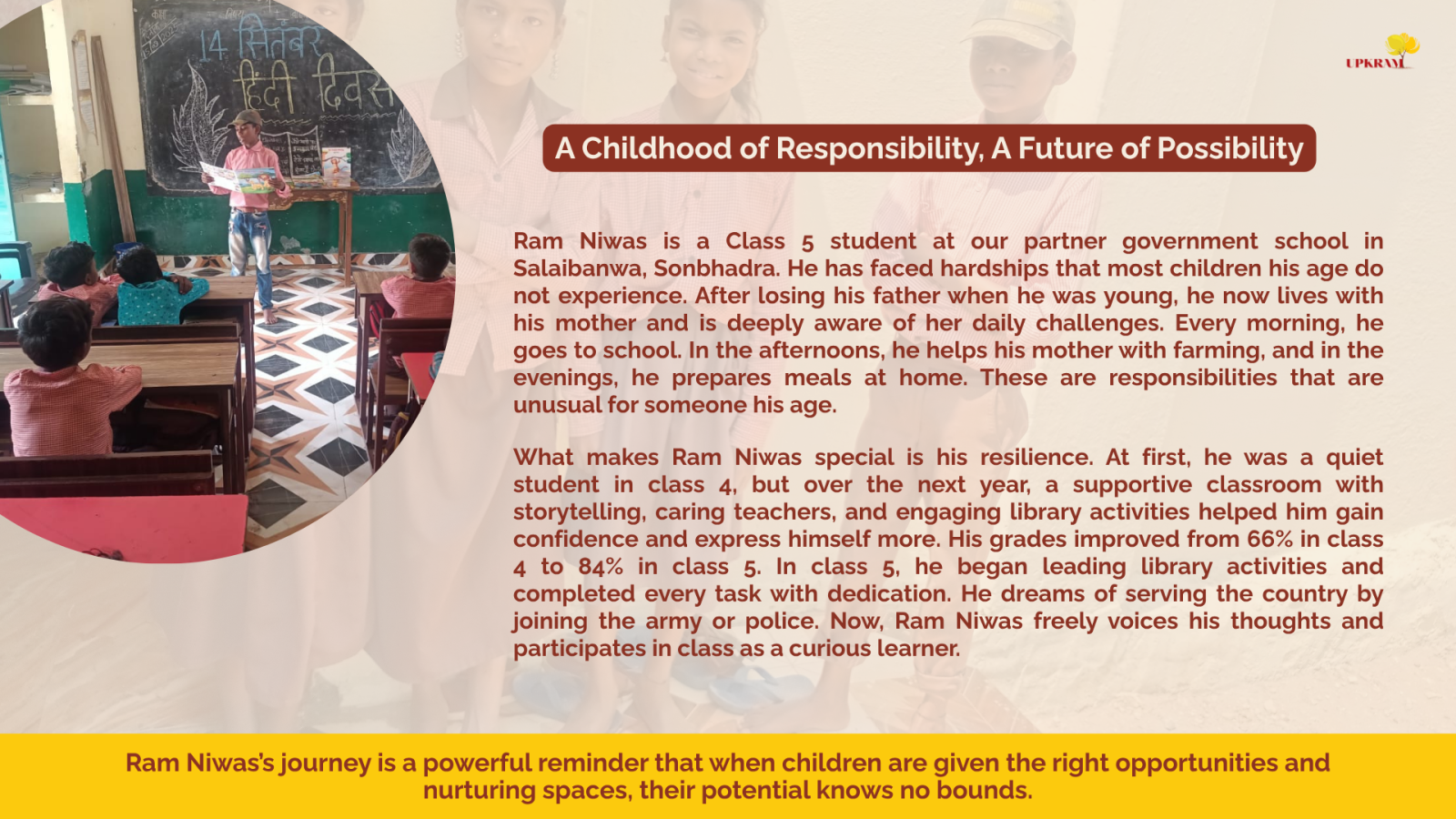 Ram Niwas’s journey